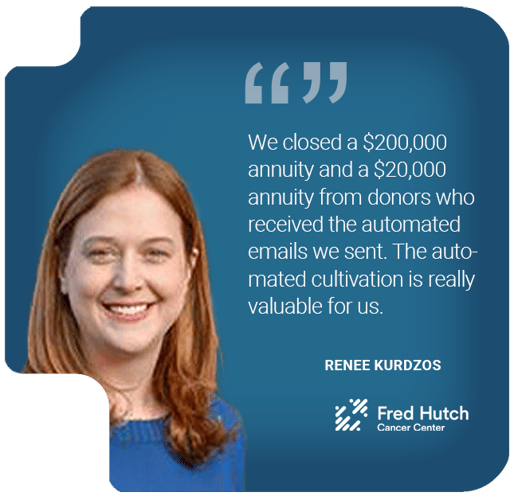 Fred Hutch - Renee Kurdzos - $200K annuity and $20K annuity from automated emails Fred Hutch - Renee Kurdzos - $200K annuity and $20K annuity from automated emails