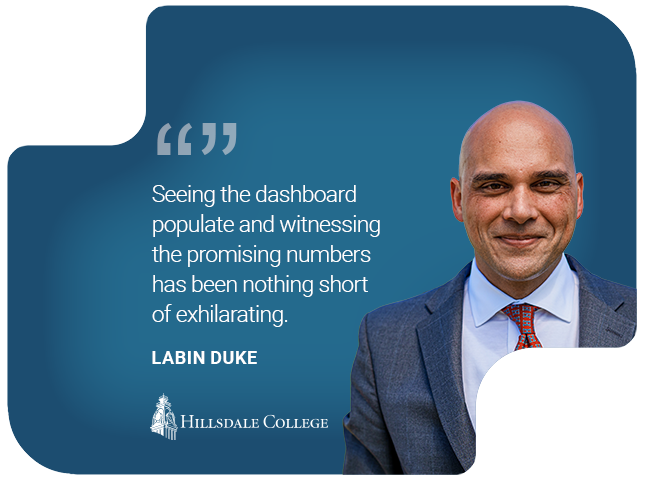Hillsdale Labin Duke - seeing the dashboard populate has been exhilarating