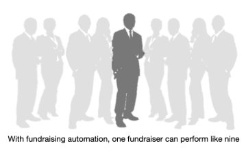 1 fundraiser can perform like 9 - Fundraising Automation guide 1 fundraiser can perform like 9 - Fundraising Automation guide