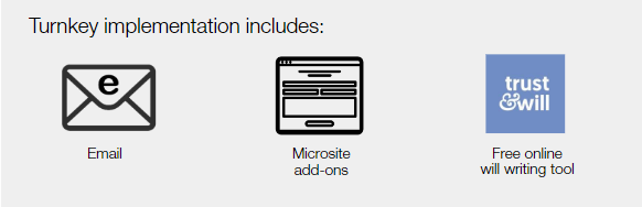 Online Will Tool graphic