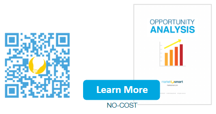 Opp Analysis and QR code