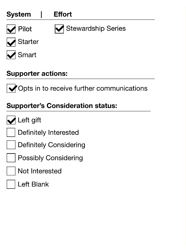 Stewardship Automated Email Timing Checklist